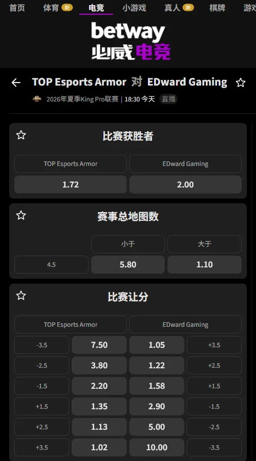 长沙TES.A vs 上海EDG.M - 王者荣耀KPL赔率盘口(必威Betway)