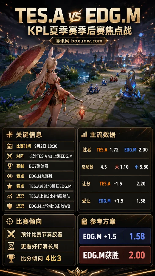 长沙TES vs 上海EDG | KPL夏季赛季后赛 | 九连胜EDG.M挑战胜者组强敌