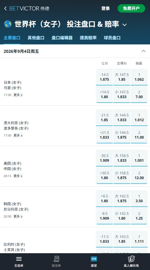 2026女篮世界杯赔率和盘口信息-伟德(betvictor)提供