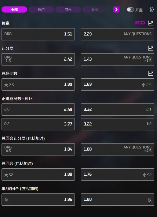 DRG vs AQ - VCT CN进化者杯赔率(必威Betway)