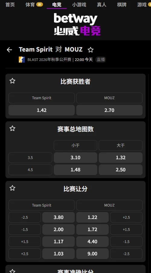 Spirit vs MOUZ - BLAST公开赛波尔图赔率(必威Betway)