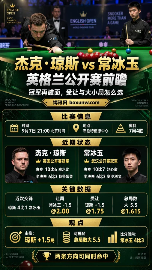 常冰玉vs琼斯 | 英格兰公开赛前瞻 | 冠军再碰面，受让与大小局怎么选