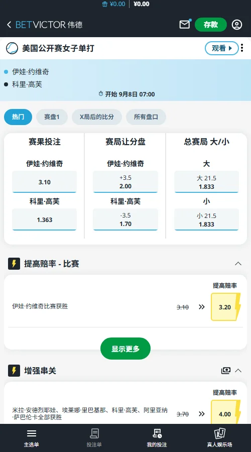 伊娃·约维奇 vs 可可·高芙 - 美网女单赔率信息(伟德BetVictor)