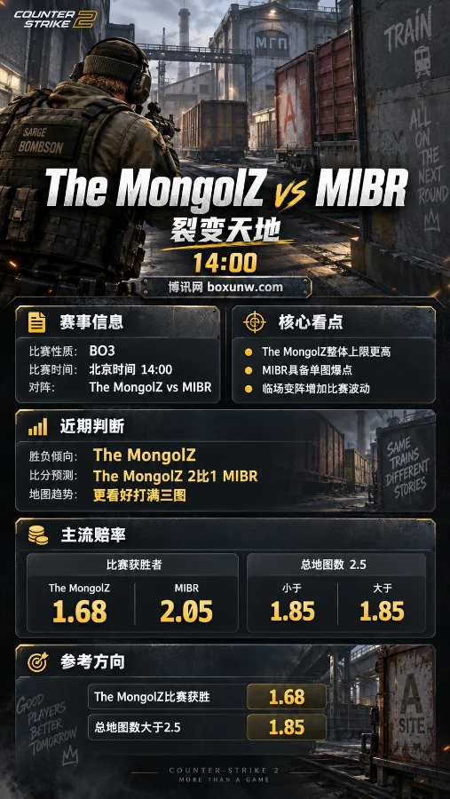 The MongolZ首战MIBR，从1.68胜负赔率看BO3打满三局概率