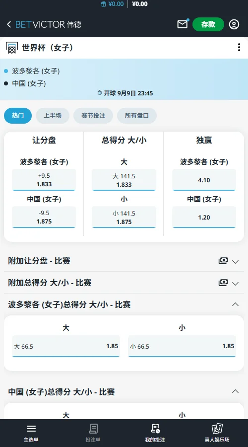 波多黎各女篮vs中国女篮-女篮世界杯赔率(伟德Betvictor)