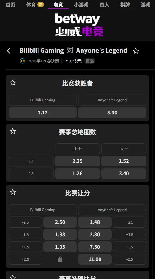 BLG vs AL - 英雄联盟LPL赔率盘口(必威Betway)