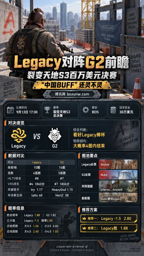 Legacy vs G2裂变天地S3总决赛BO5推演