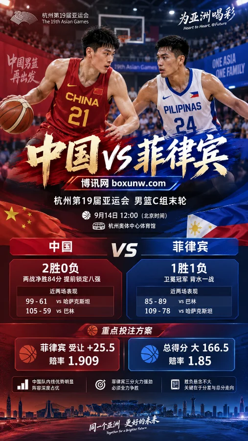 中国男篮VS菲律宾，亚运末轮前瞻，受让25.5与166.5大分走向