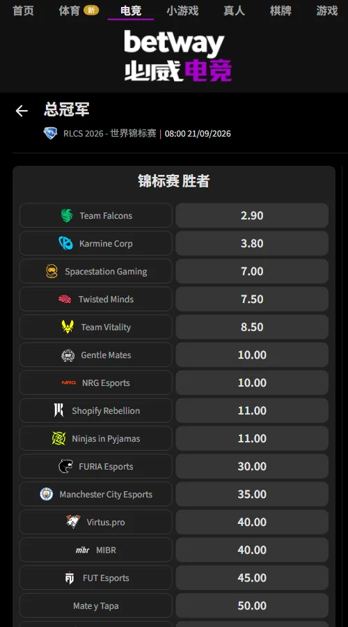 RLCS 2026世界锦标赛赔率(必威Betway)