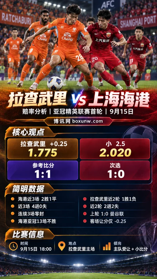 亚冠联赛焦点战:拉查武里vs上海海港,海港能否终结13场不胜纪录