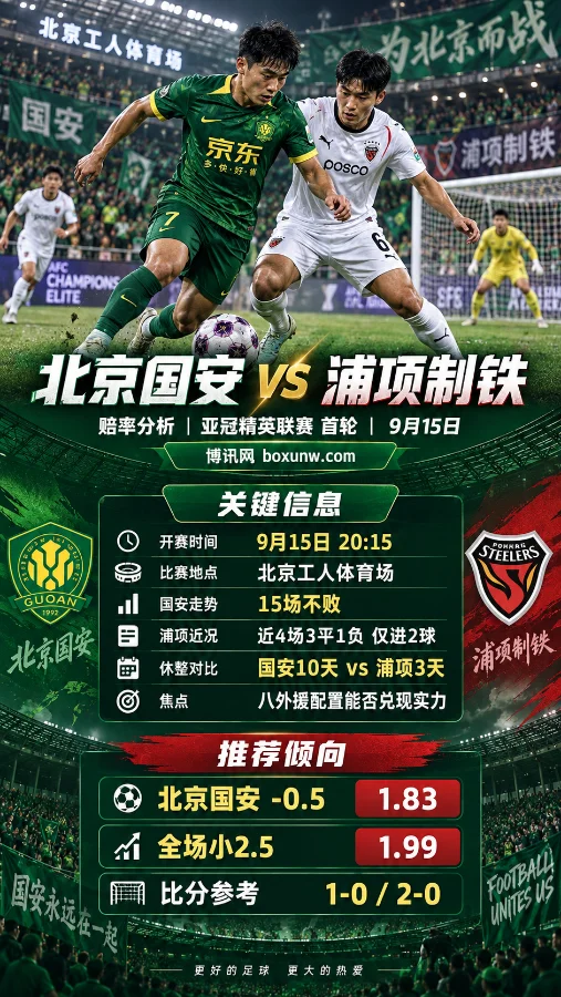 休整10天的北京国安迎战浦项制铁,-0.5让分优势深度预测