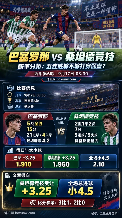 巴萨主场赢球无悬念?算清-3.25让分门槛,升班马守住差距有空间