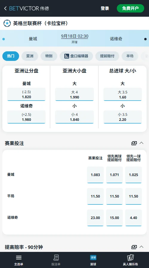 曼城vs诺维奇,英联杯赔率(伟德BetVictor)