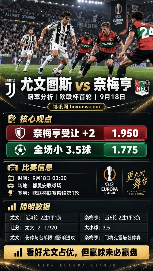 欧联杯首轮:主场让步2球,尤文图斯真能净胜奈梅亨3球以上?