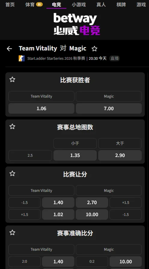 Vitality - magic - StarLadder秋季赛赔率(必威Betway)