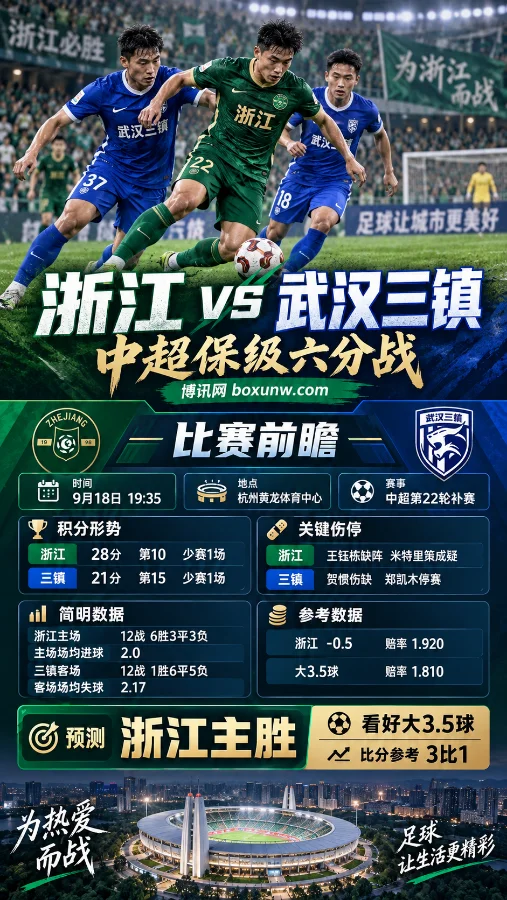 浙江vs武汉三镇前瞻预测:中超保级六分战,黄龙能否复仇三镇