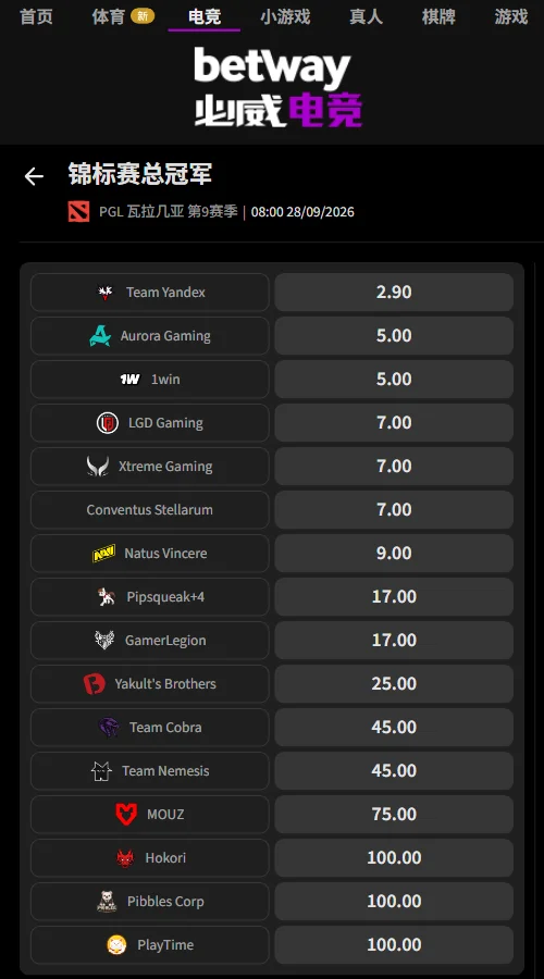 DOTA2 PGL瓦拉几亚S9赔率盘口(必威Betway)