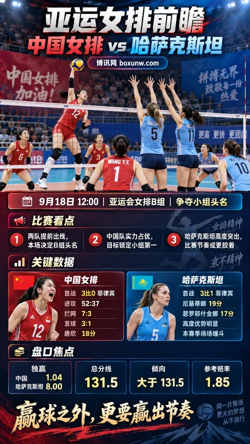 亚运女排3大焦点:中国队战哈萨克斯坦遇高点拦网,如何突围