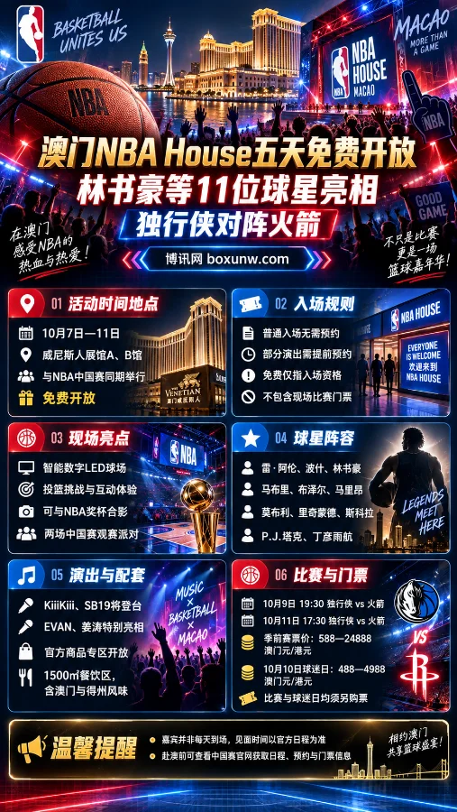 澳门NBA House 10月7日开启:林书豪等11人加盟