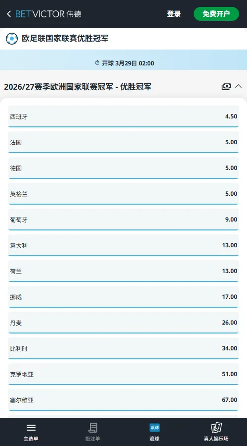 欧国联夺冠赔率(伟德BetVictor)