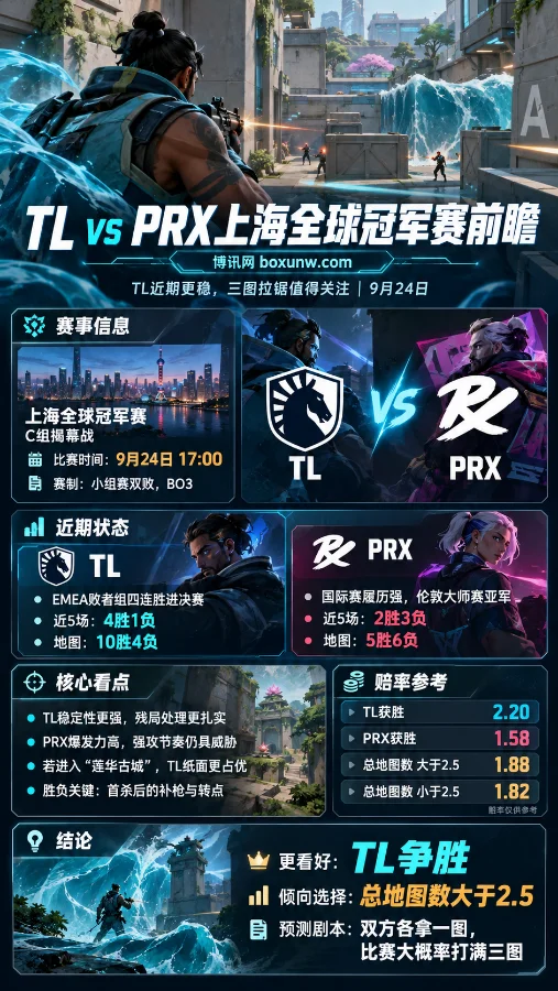 TL与PRX的上海首战,谁能掌控关键地图的进攻节奏