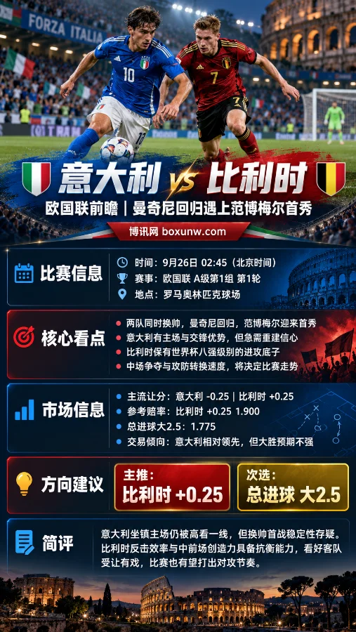 欧国联意大利vs比利时数据解读：总进球超2.5个更值得关注