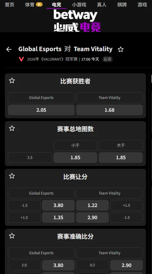 GE - VIT - 2026无畏契约上海全球冠军赛赔率(必威Betway)
