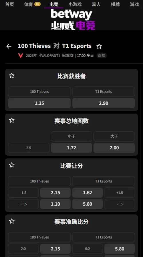 100T - T1 - 2026无畏契约上海全球冠军赛赔率(必威Betway)