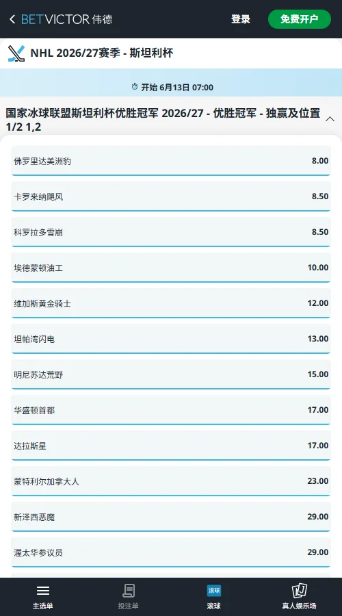 2027年NHL冠军赔率(伟德BetVictor)