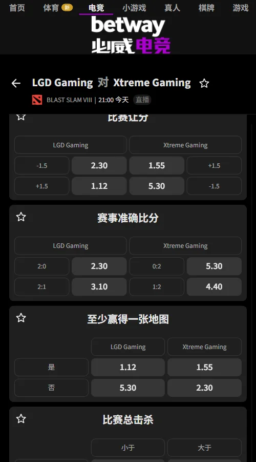DOTA2 BLAST SLAM VIII赔率盘口(必威Betway)