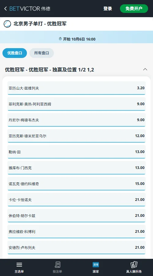中国网球公开赛男单赔率(伟德BetVictor)
