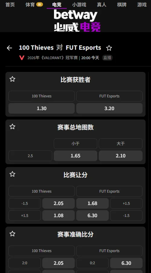 100T - FUT - 2026无畏契约上海全球冠军赛赔率(必威Betway)