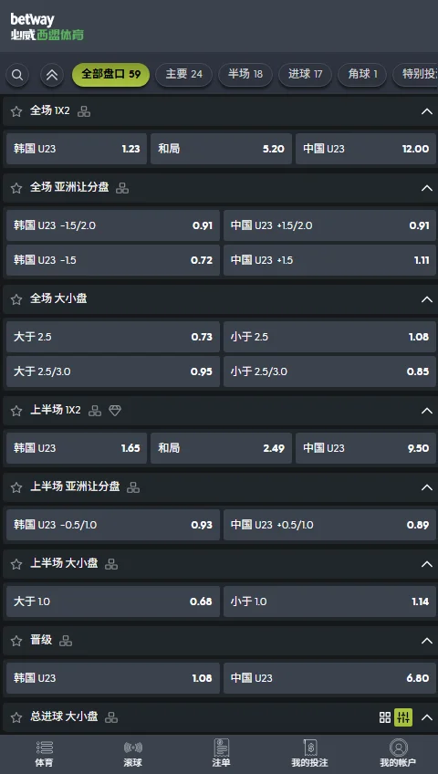 中国U23 vs 韩国U23,亚运会男足半决赛赔率(必威Betway)
