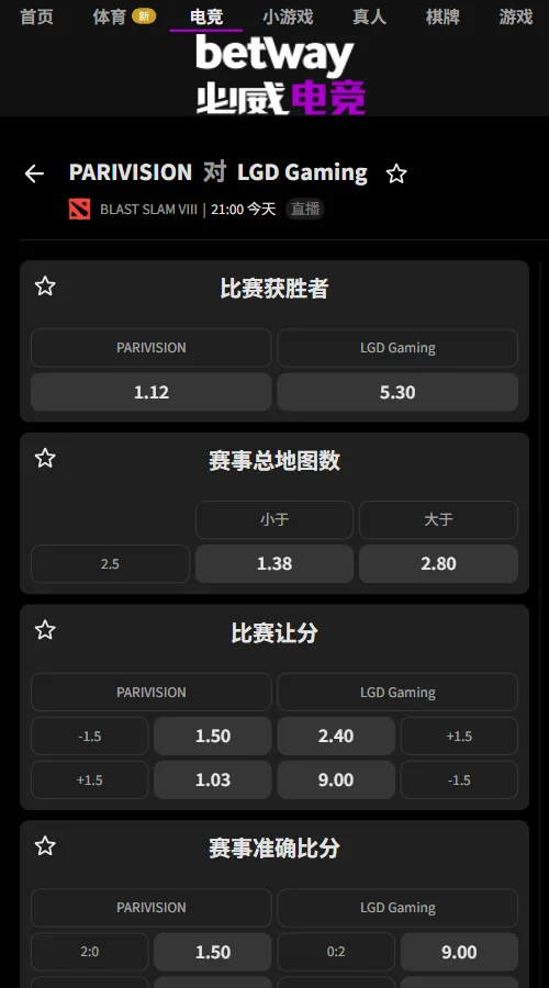 PARIVISION vs LGD - BLAST SLAM VIII赔率盘口(必威Betway)