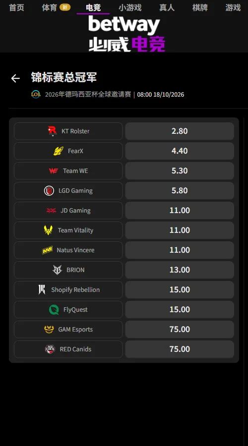 英雄联盟德玛西亚杯赔率(必威Betway)