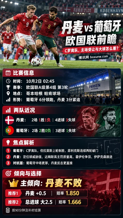 丹麦vs葡萄牙,欧国联预测和赔率解读