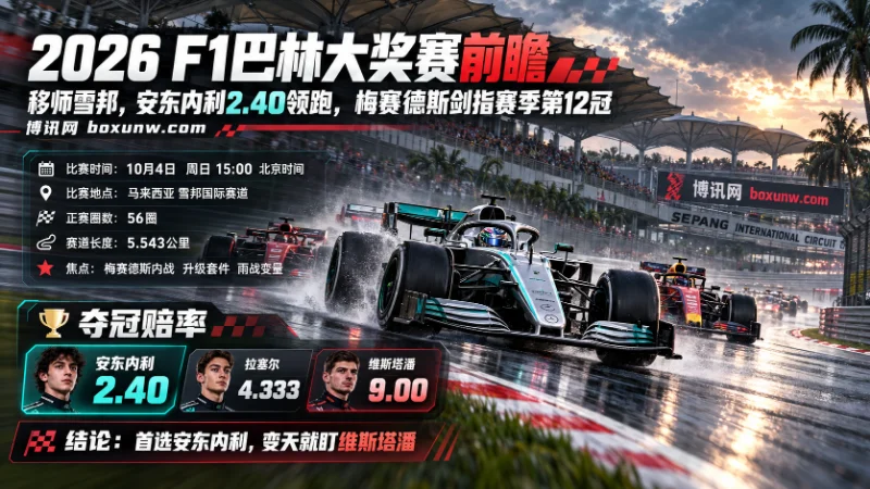 F1巴林大奖赛移师马来西亚雪邦、赛程时间、赔率、直播渠道