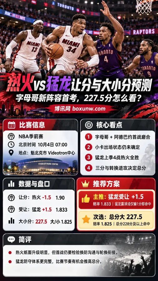热火vs猛龙NBA季前赛海报,展示字母哥持球突破场景,并汇总比赛时间、让分盘口、227.5大小分及核心看点。