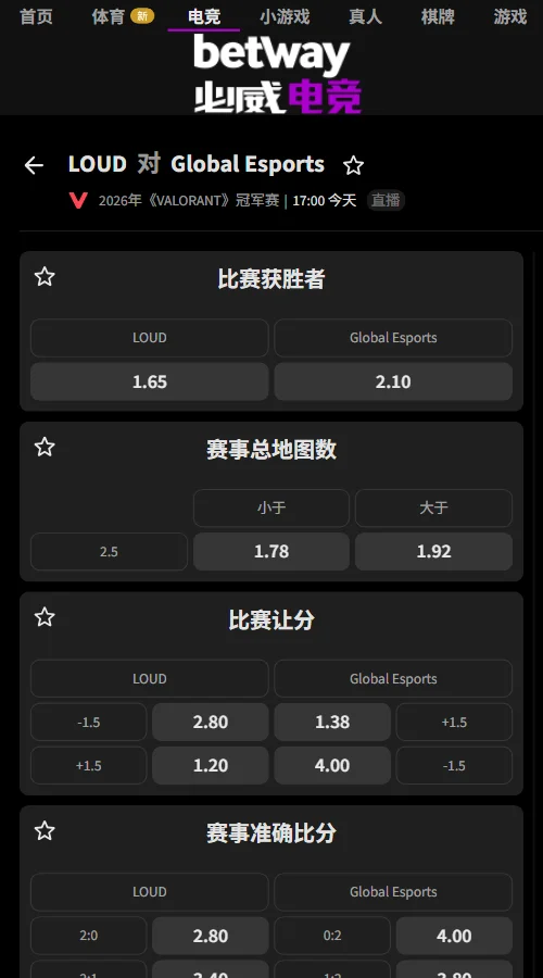 LOUD vs GE - 2026无畏契约上海全球冠军赛赔率(必威Betway)