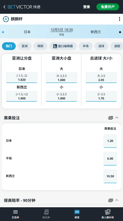 日本vs新西兰，麒麟杯决赛赔率(伟德Betway)