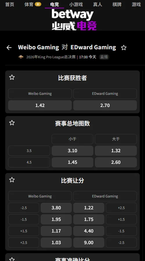 北京WB vs 上海EDG.M - KPL年度总决赛赔率(必威Betway)