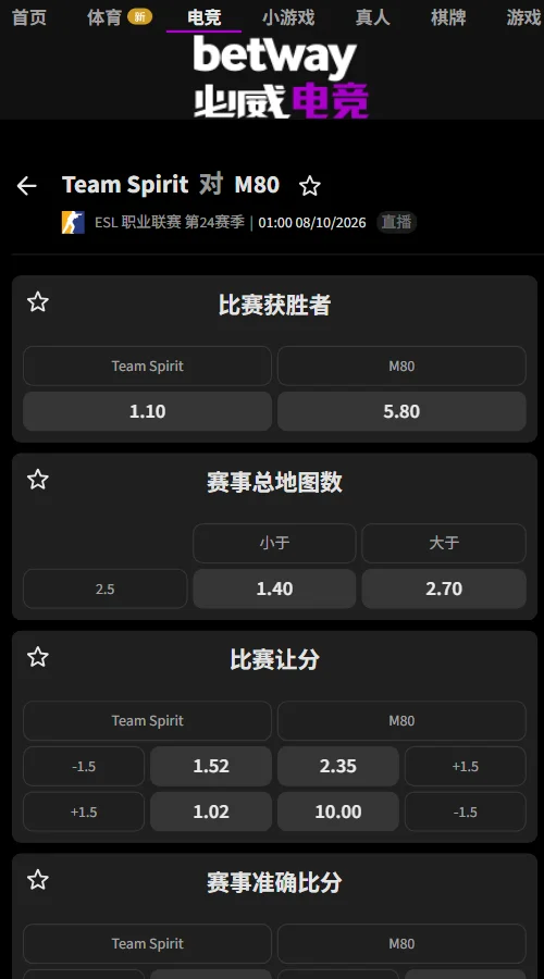 Spirit vs M80 - ESL职业联赛(EPL)S24赔率(必威Betway)