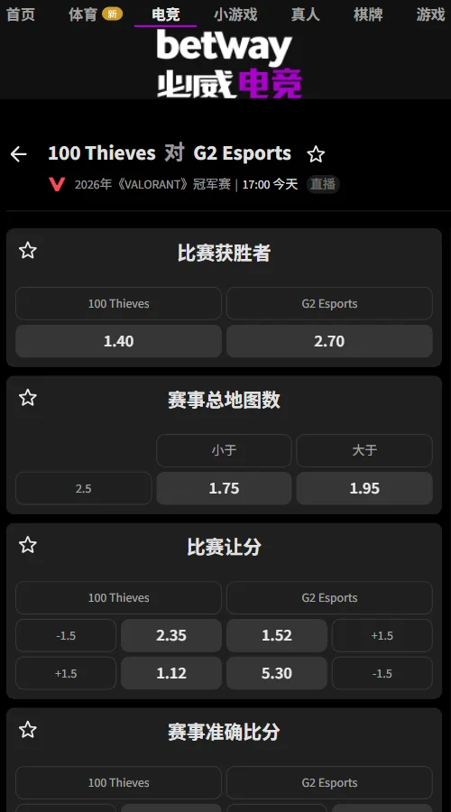 100T vs G2 - 2026无畏契约上海全球冠军赛赔率(必威Betway)