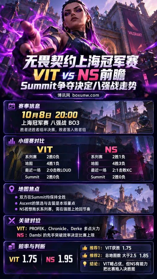 无畏契约上海冠军赛VIT vs NS八强战前瞻海报，以游戏角色Reyna为主视觉，展示10月8日比赛时间、双方小组赛战绩、Summit地图表现、关键选手对位及赔率分析。