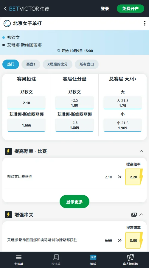 郑钦文vs斯维托丽娜 - (伟德BetVictor)独赢盘斯维托丽娜1.666优于郑钦文2.10;总局数大21.5局赔率低至1.75,让2.5局为1.869,整体数据凸显出长盘缠斗与局分胶着走势。