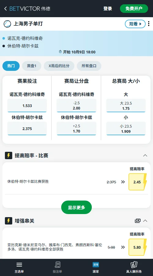 德约科维奇vs胡尔卡奇-上海大师赛赔率伟德（BetVictor），德约独赢赔率1.533（折合胜率61%），但胡尔卡奇受让+2.5低至1.70，大23.5局低至1.75，数据明显偏向多局数拉锯战。