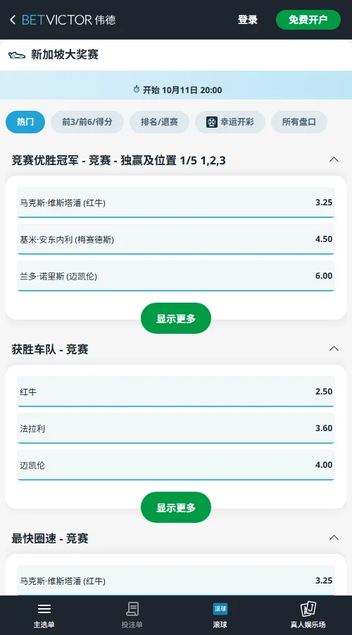 F1新加坡大奖赛(伟德BetVictor)赔率显示,维斯塔潘以3.25领跑,折算胜率约31%;安东内利以4.50排第二。受罚退队尾影响,拉塞尔正赛赔率飙升至51.00,彻底失去优势。
