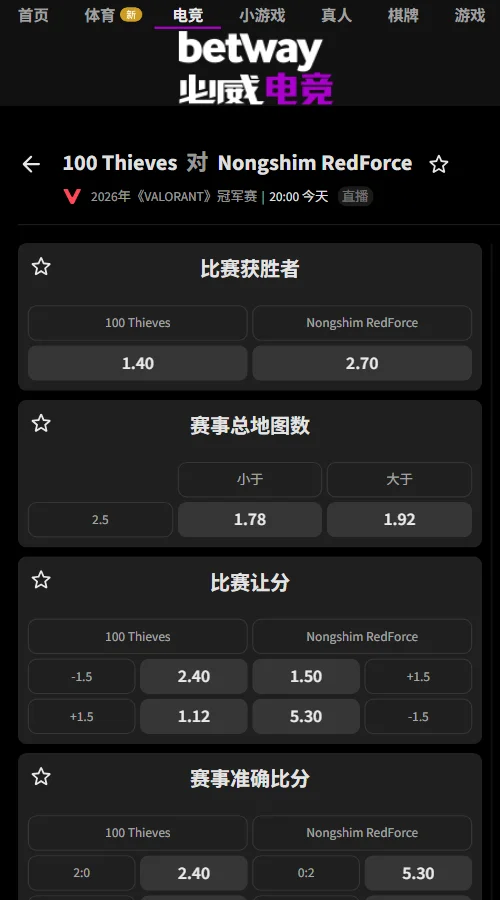 G2 vs XLG - 2026无畏契约上海全球冠军赛赔率(必威Betway)盘口显示NS受让+1.5赔率为1.50，总地图数大于2.5赔率为1.92。这2项关键数据表明，NS极有希望抢下1图，且比赛大概率将打满3图。