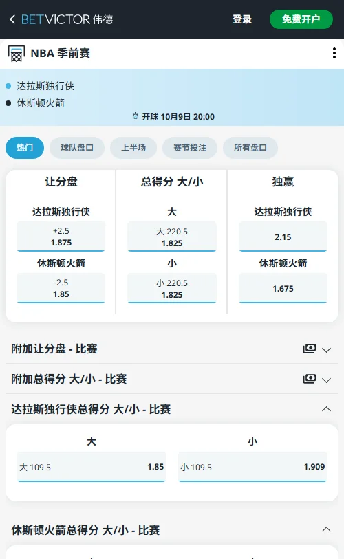 火箭vs独行侠-NBA季前赛赔率盘口(伟德Betvictor)盘口开出火箭让2.5分(赔率1.85),火箭独赢赔率1.675对独行侠2.15,胜率约56%;大小分基准线则设定在220.5分(赔率1.825)。