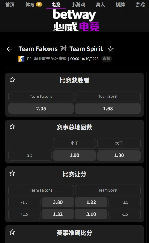 Falcons vs Spirit - ESL职业联赛(EPL)S24赔率(必威Betway)，Spirit独赢1.68（隐含胜率约55%）占优，Falcons为2.05；总地图数大于2.5开出1.80，盘面略倾向打满三图，整体优势给得较为克制。